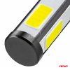 AMIO HB3 COB 4Side Series LED izzó