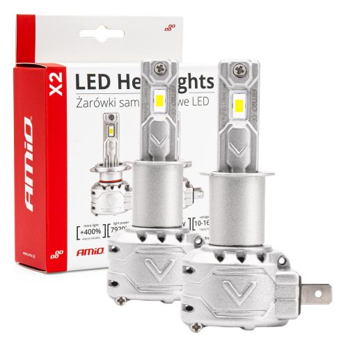 AMIO H3 X2 Series LED izzó